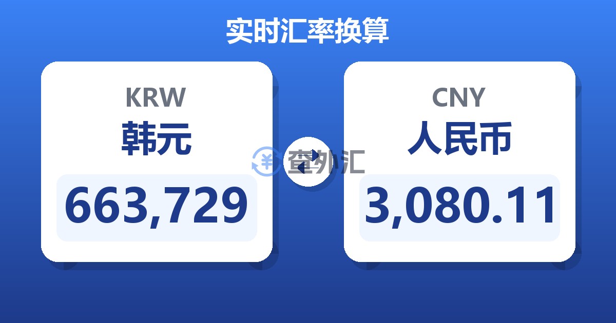 663,729韩元兑人民币