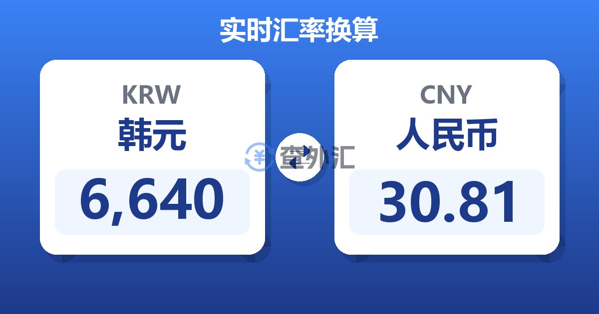 6,640韩元兑人民币