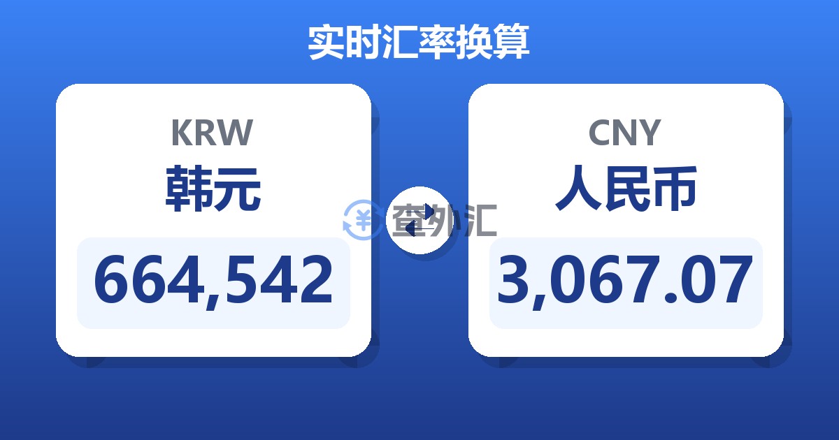 664,542韩元兑人民币