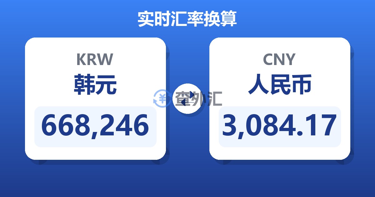 668,246韩元兑人民币