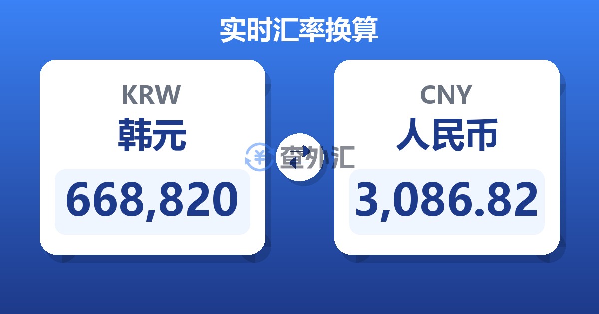 668,820韩元兑人民币
