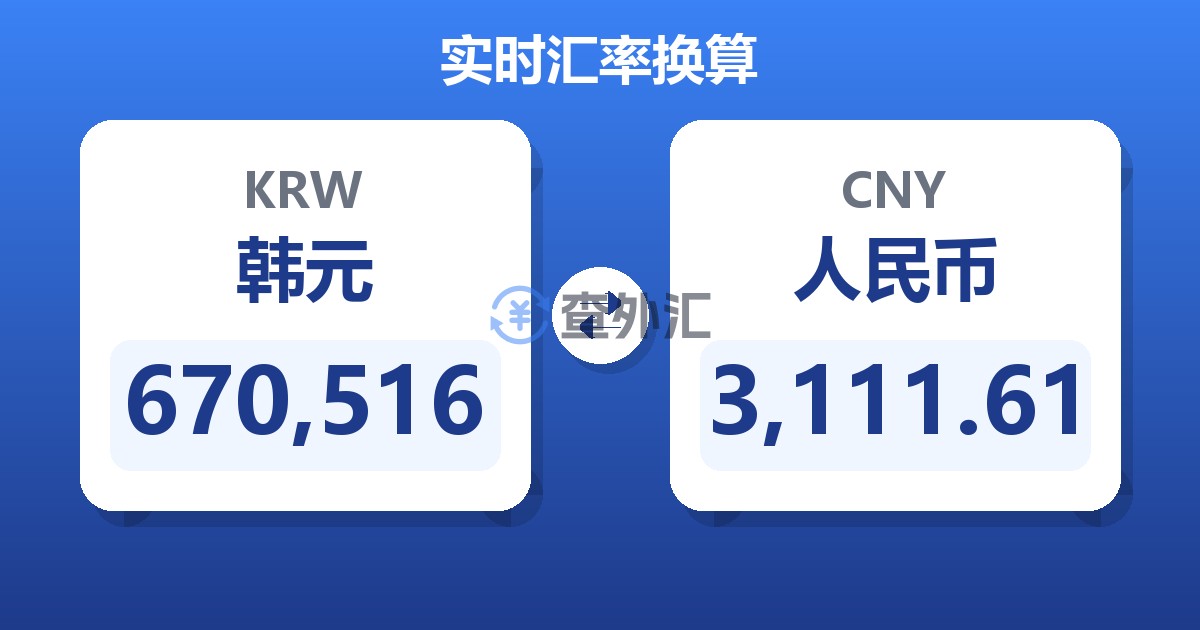 670,516韩元兑人民币