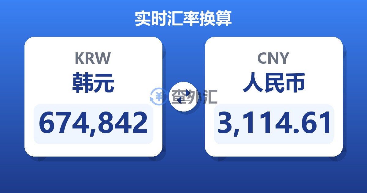 674,842韩元兑人民币