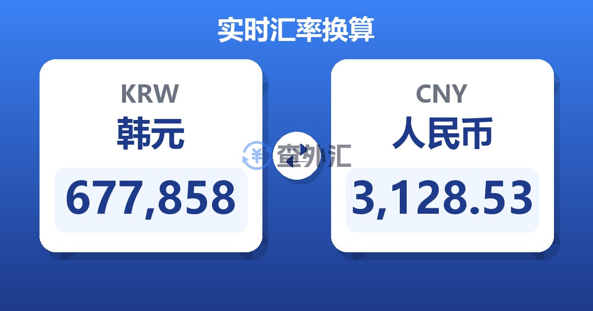 677,858韩元兑人民币
