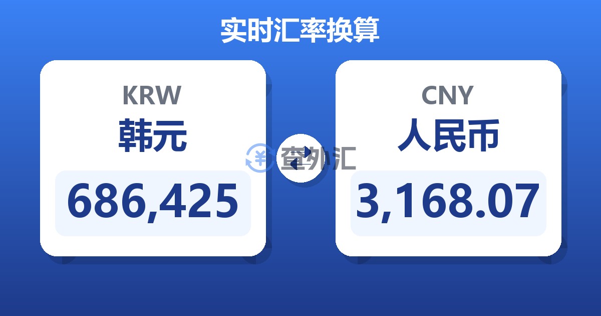 686,425韩元兑人民币