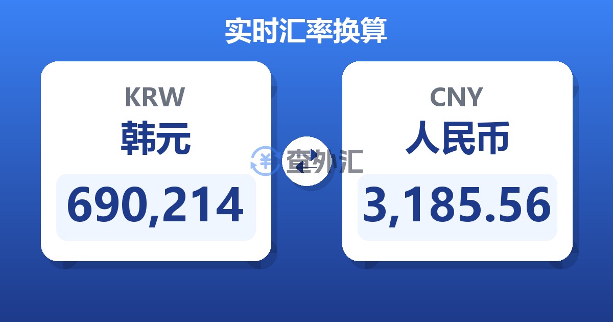 690,214韩元兑人民币