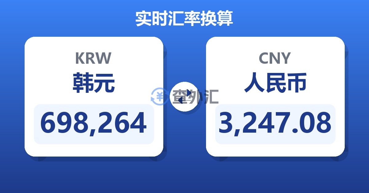 698,264韩元兑人民币
