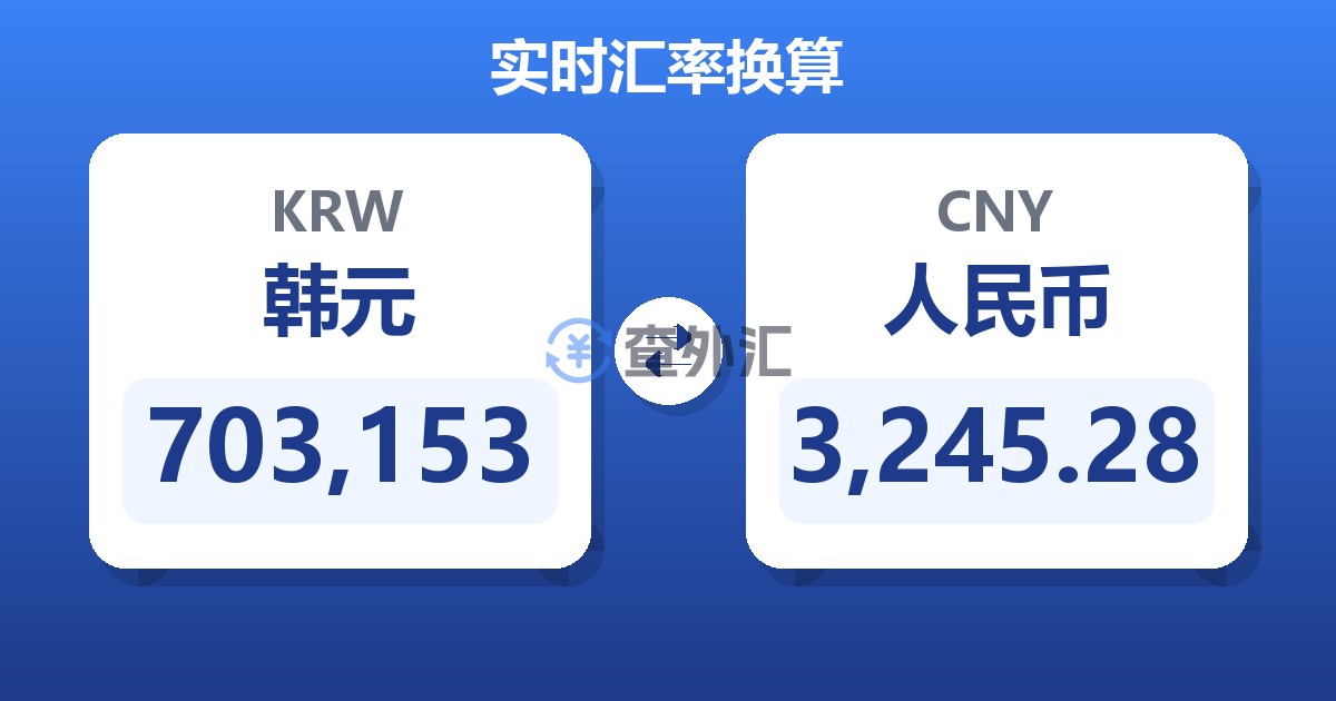 703,153韩元兑人民币
