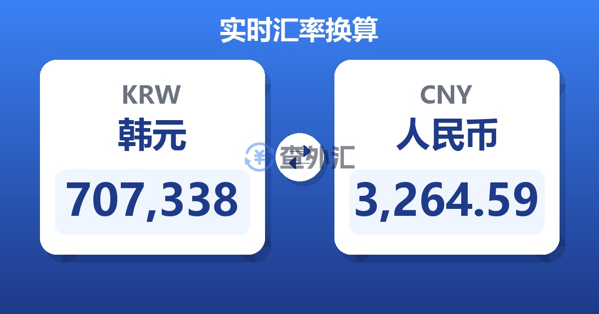 707,338韩元兑人民币