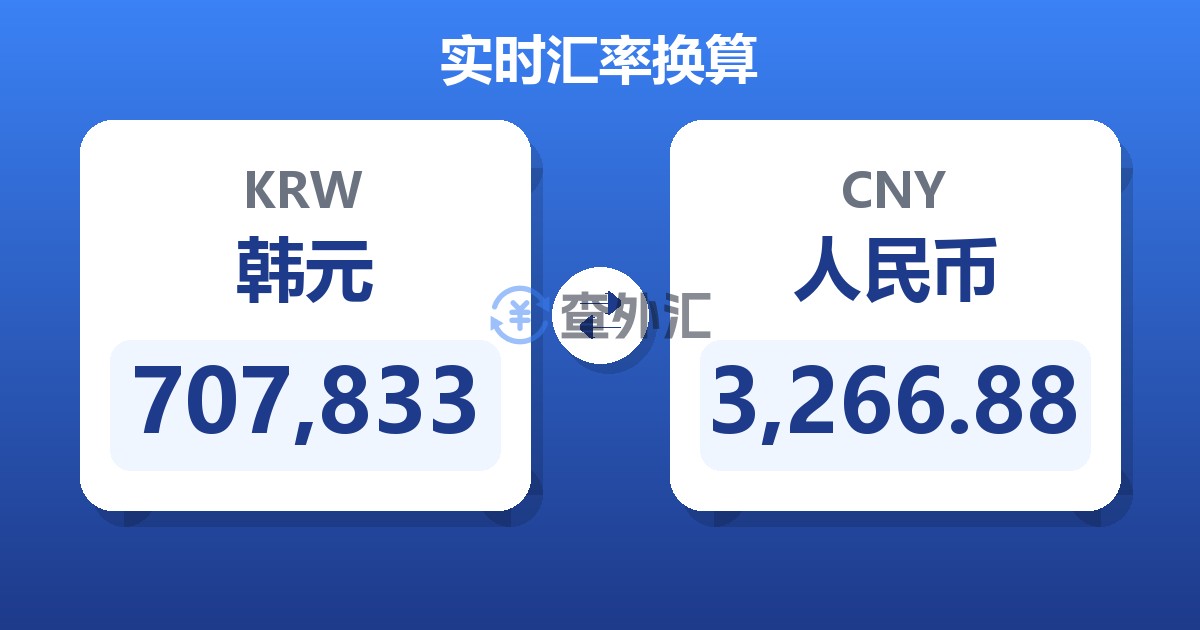 707,833韩元兑人民币