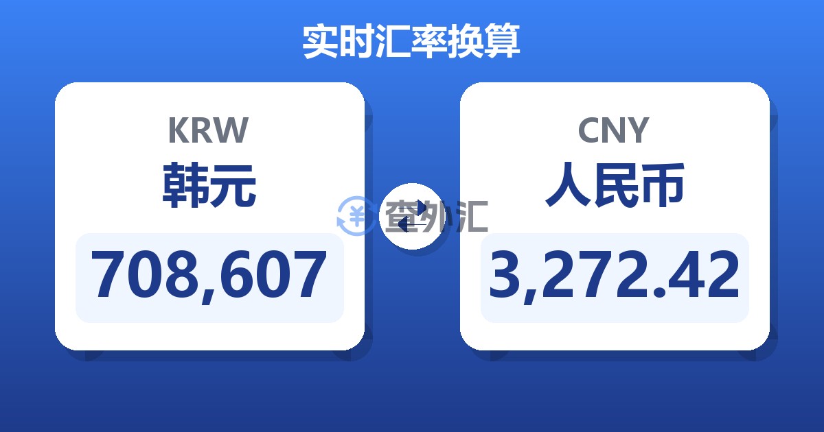 708,607韩元兑人民币