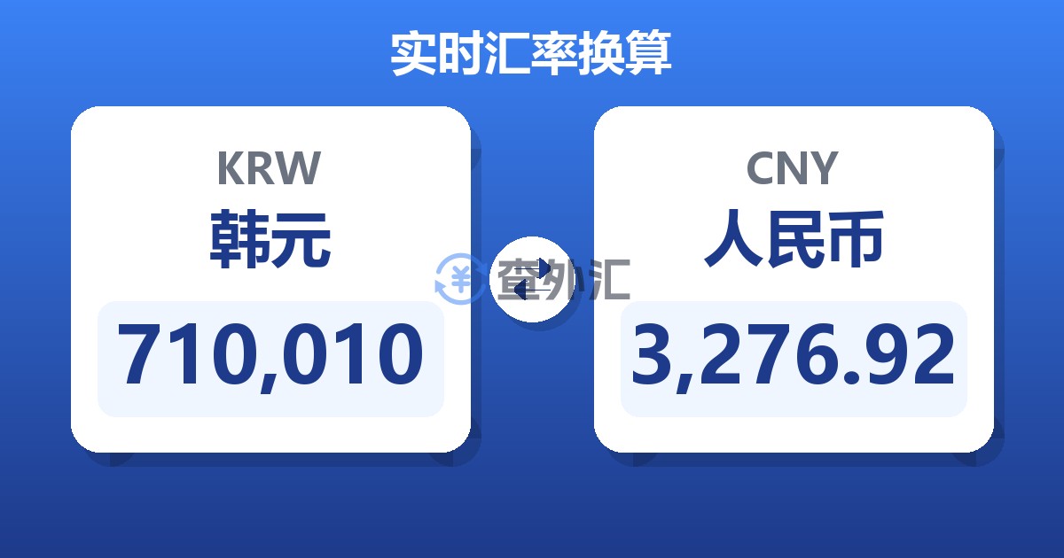 710,010韩元兑人民币