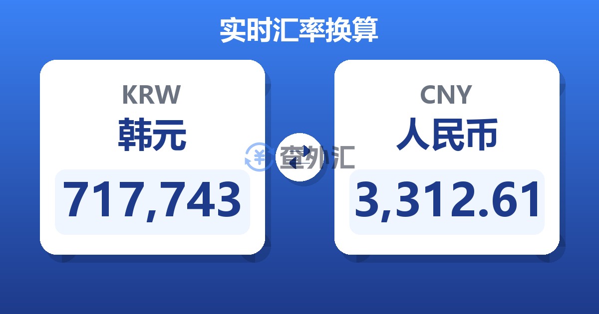 717,743韩元兑人民币