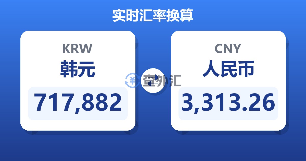 717,882韩元兑人民币