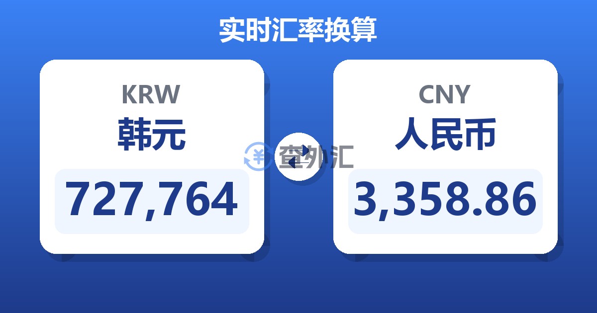 727,764韩元兑人民币