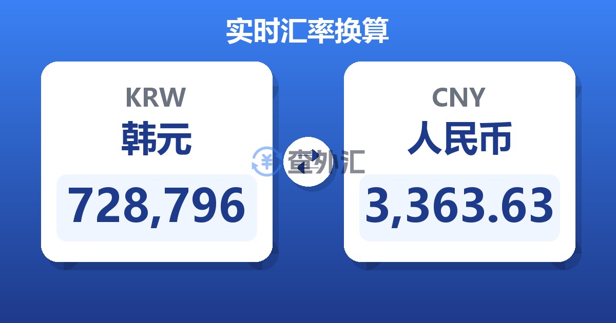 728,796韩元兑人民币
