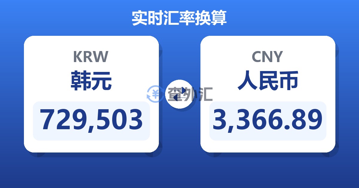 729,503韩元兑人民币