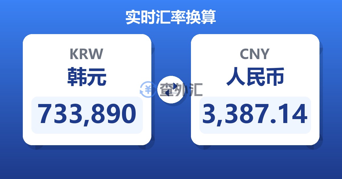 733,890韩元兑人民币