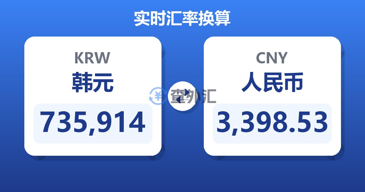 735,914韩元兑人民币