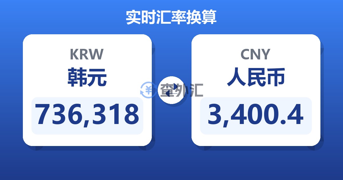 736,318韩元兑人民币