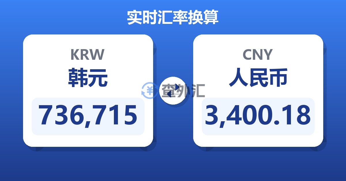 736,715韩元兑人民币