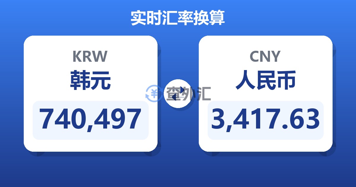 740,497韩元兑人民币