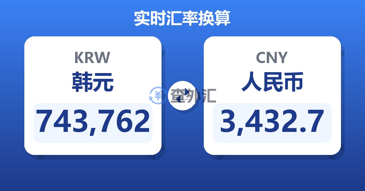 743,762韩元兑人民币