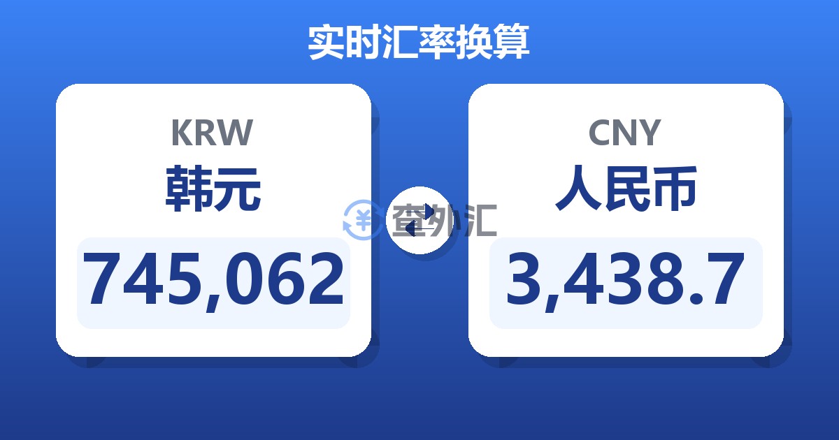 745,062韩元兑人民币