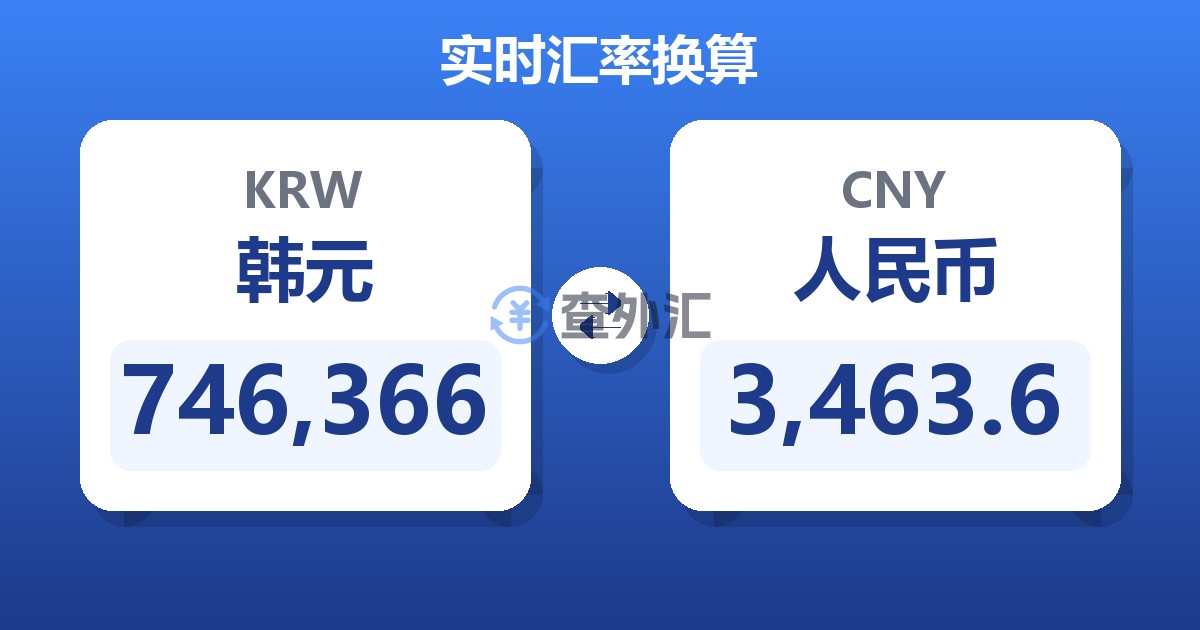 746,366韩元兑人民币