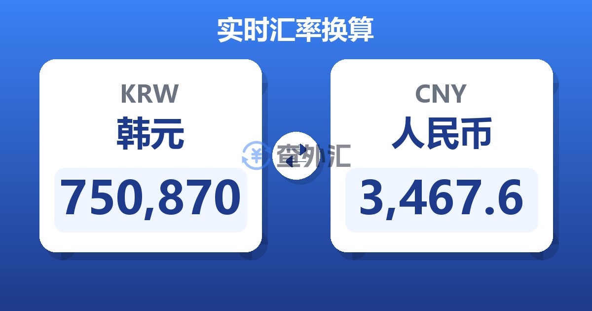 750,870韩元兑人民币