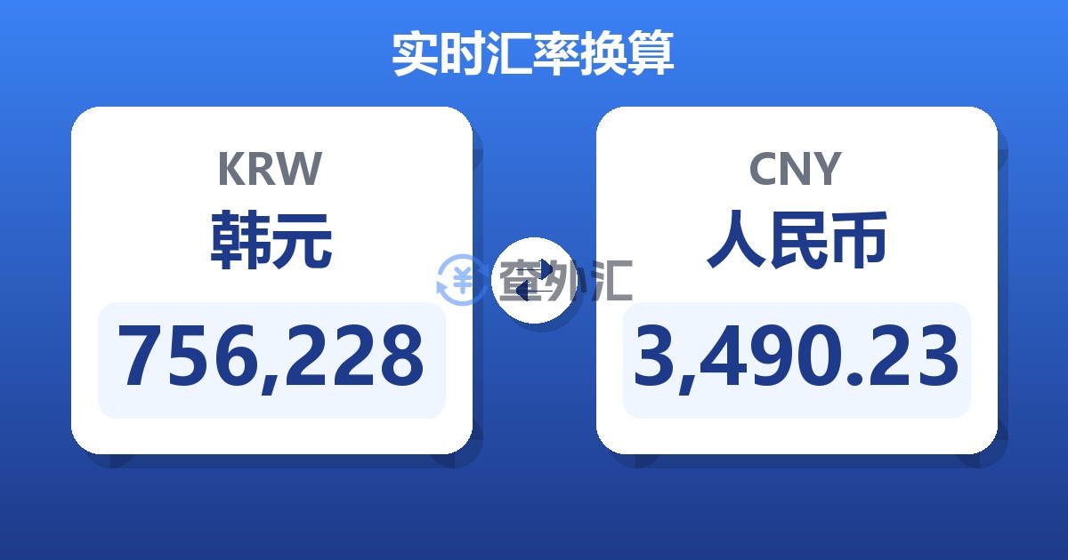 756,228韩元兑人民币
