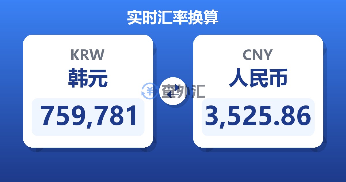 759,781韩元兑人民币