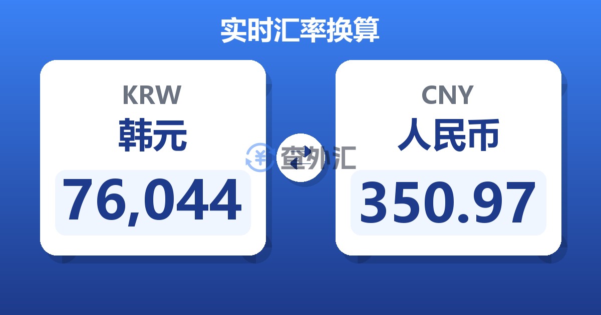 76,044韩元兑人民币
