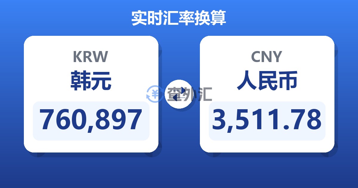 760,897韩元兑人民币
