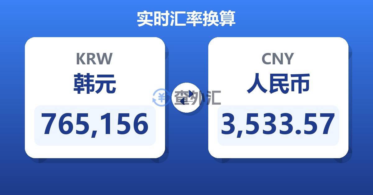 765,156韩元兑人民币