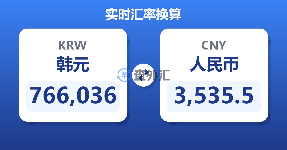 766,036韩元兑人民币