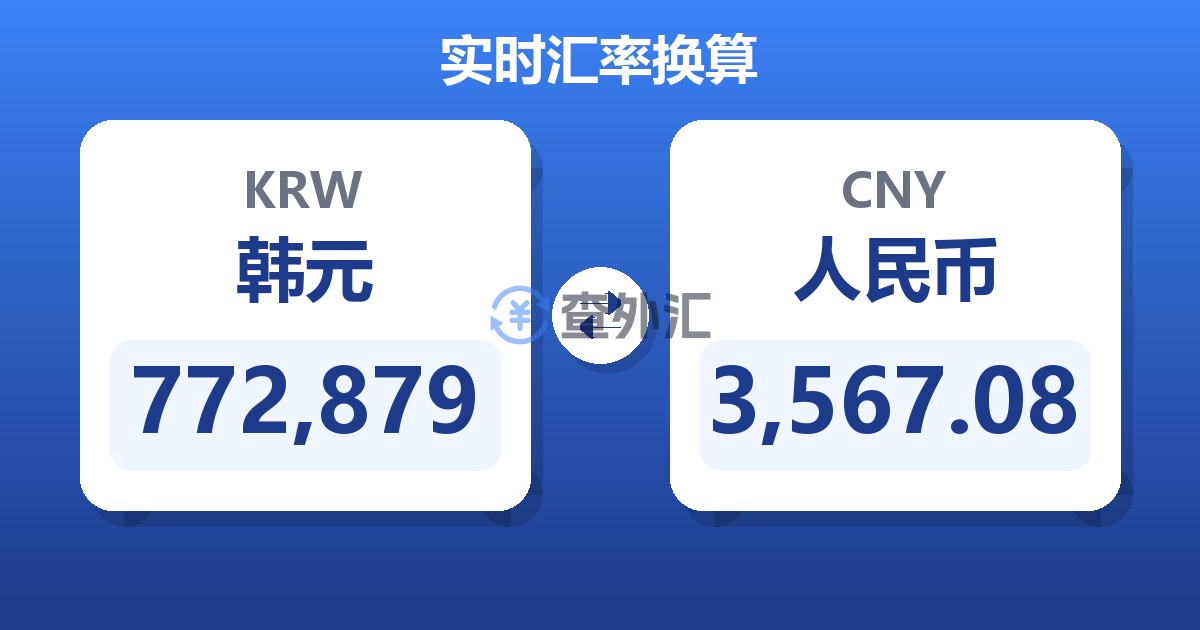 772,879韩元兑人民币