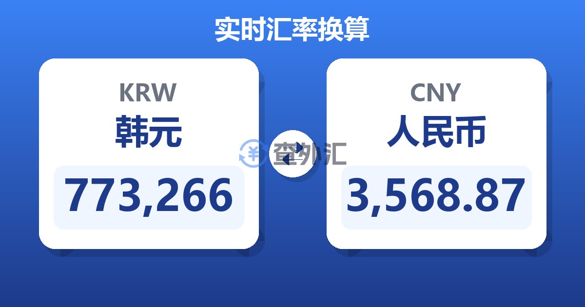 773,266韩元兑人民币