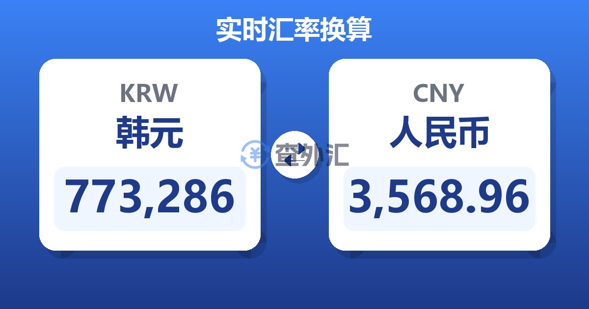 773,286韩元兑人民币