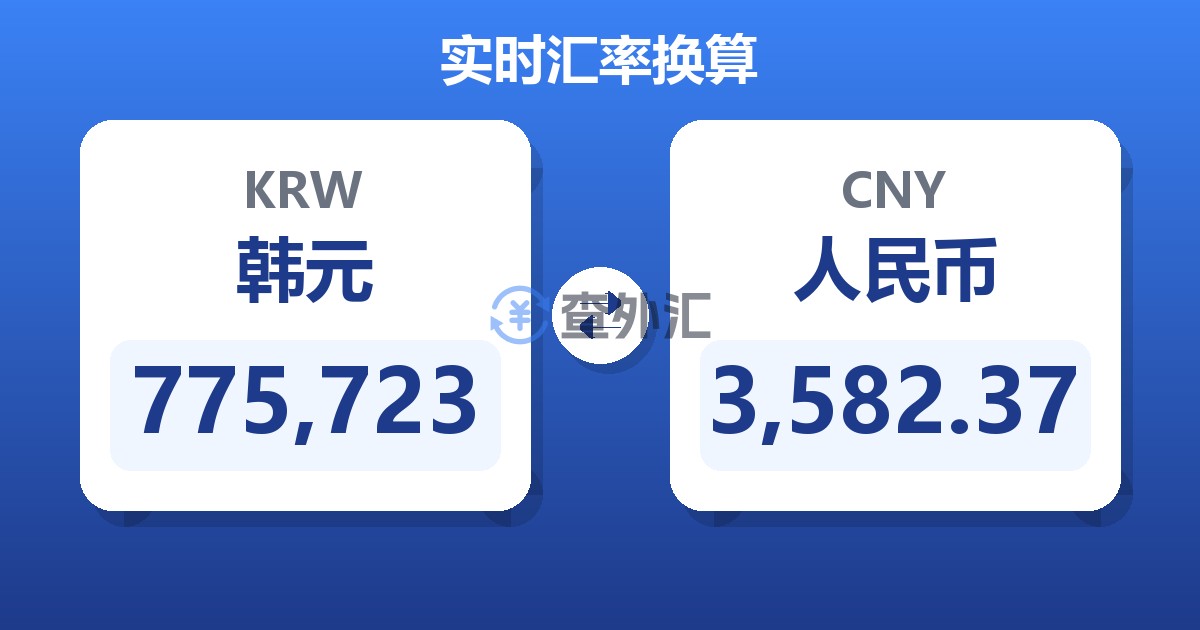 775,723韩元兑人民币