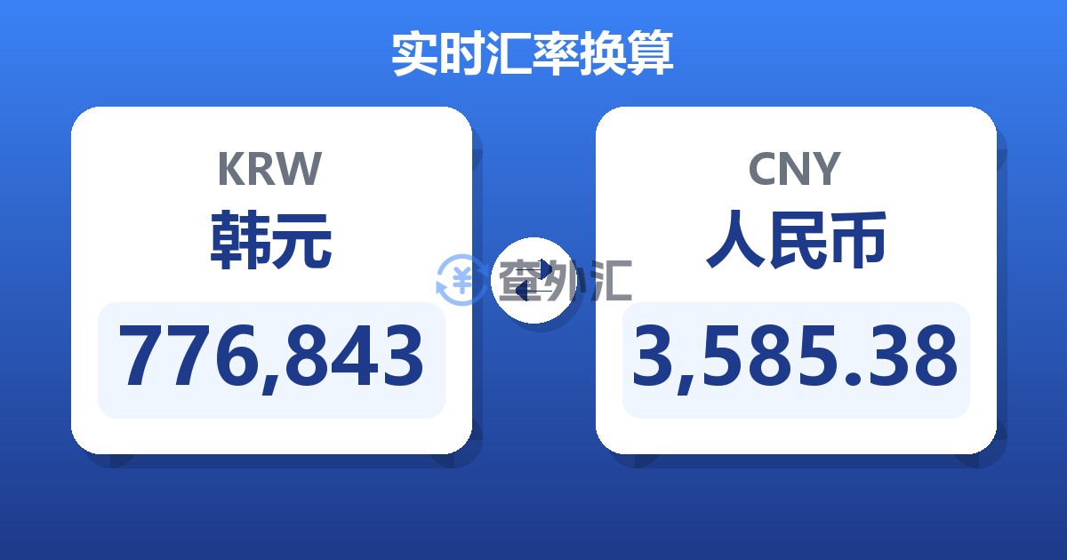 776,843韩元兑人民币