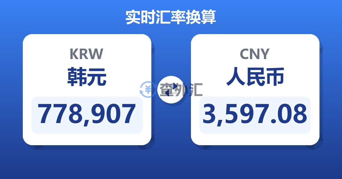 778,907韩元兑人民币
