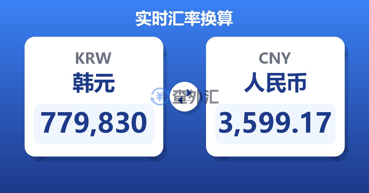 779,830韩元兑人民币