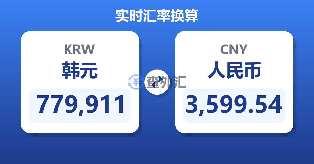 779,911韩元兑人民币