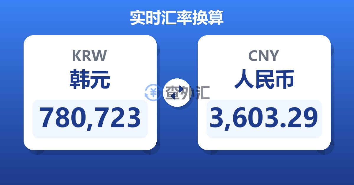 780,723韩元兑人民币