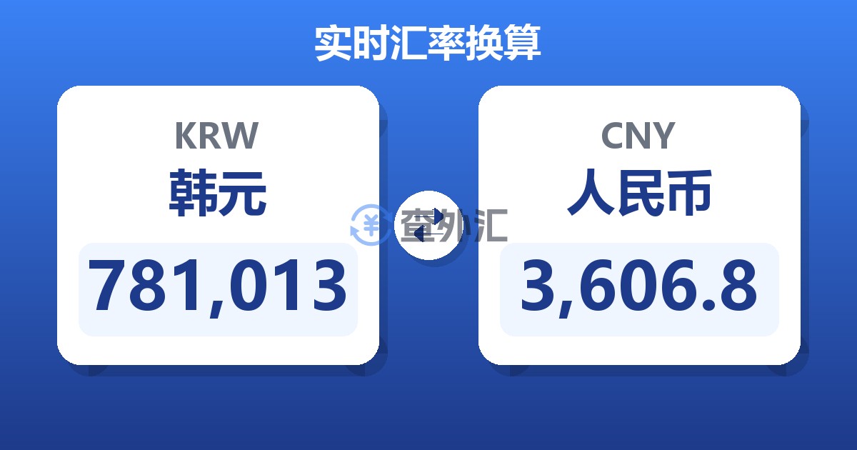 781,013韩元兑人民币