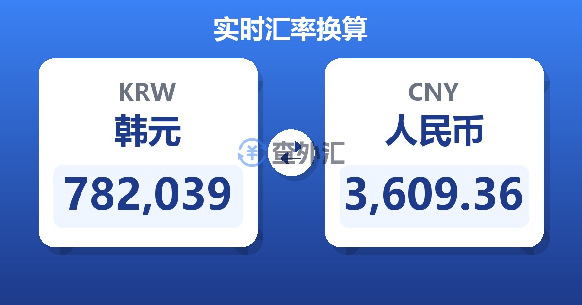 782,039韩元兑人民币