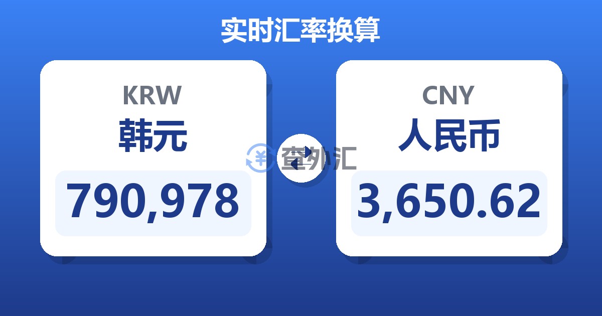 790,978韩元兑人民币