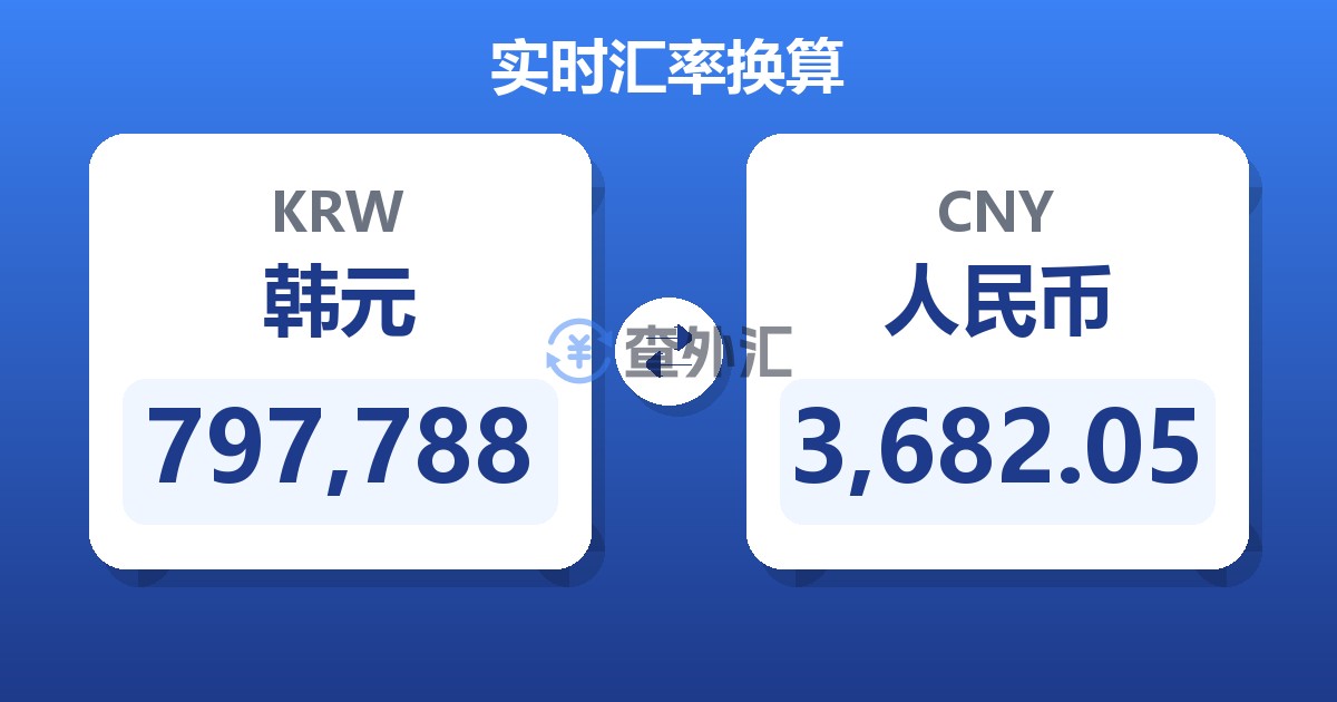 797,788韩元兑人民币