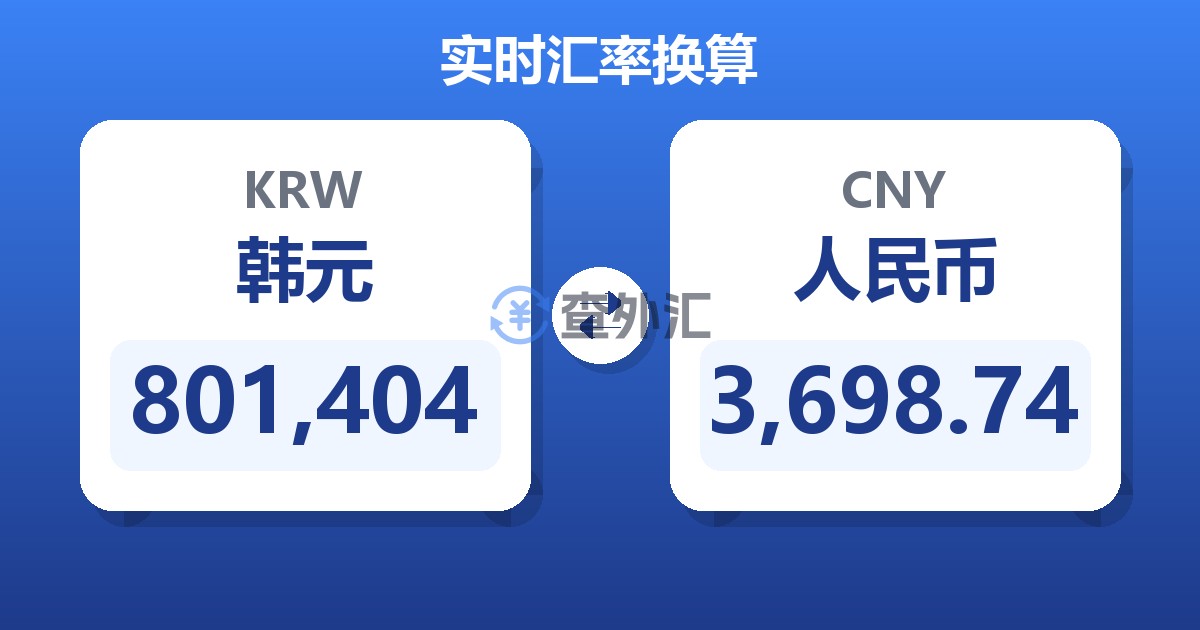 801,404韩元兑人民币